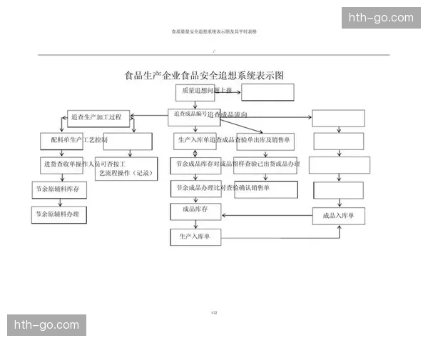 版权追溯系统在内容流转中建立 保障权益清晰